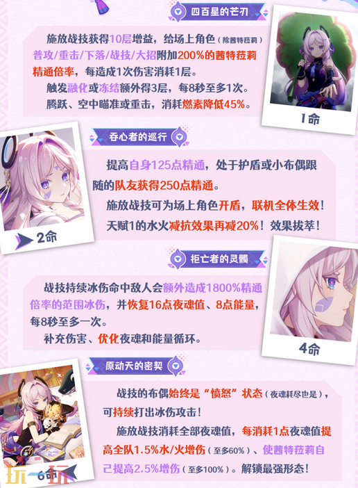 原神茜特菈莉要抽几命 茜特菈莉命座抽取攻略
