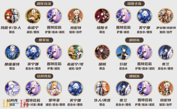 原神茜特菈莉培养攻略 茜特菈莉全方位养成攻略