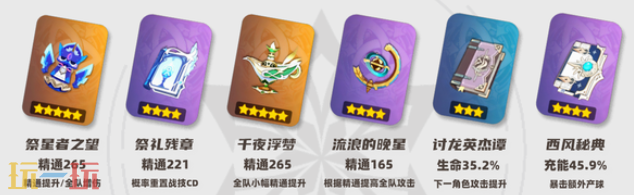 原神茜特菈莉培养攻略 茜特菈莉全方位养成攻略