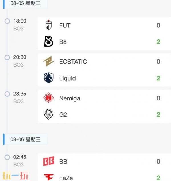 CS2 BLAST赏金赛S2首日赛果！Liquid晋级16强