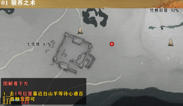 燕云十六声驯养之术见闻在哪 清河七伐坡见闻收集