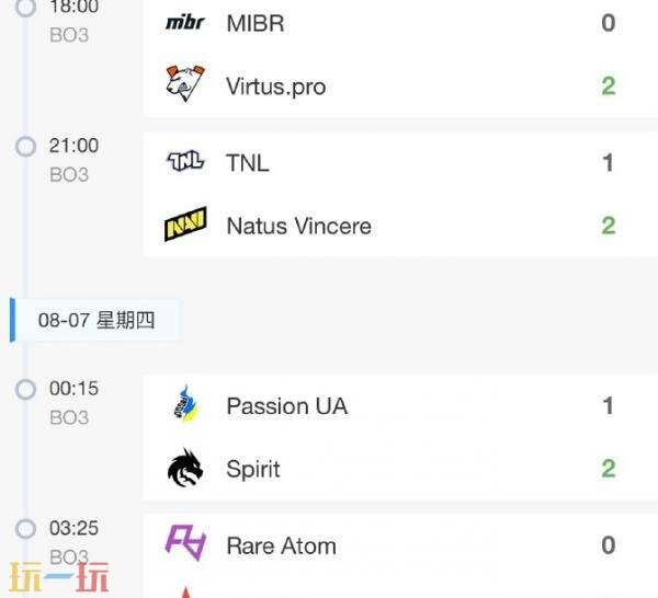 CS2 BLAST賞金賽S2次日賽果！日賽NAVI晉級16強階段