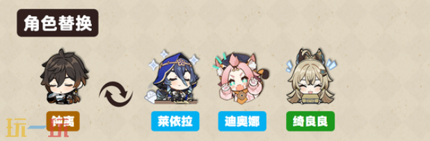 原神赛索斯雷草速切队怎么玩 赛索斯配队大全攻略