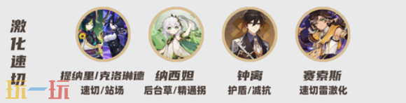 原神赛索斯怎么配队 赛索斯配队大全攻略