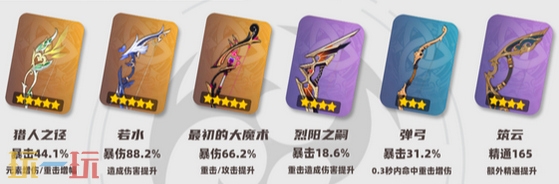 原神赛索斯培养攻略 赛索斯全方位养成攻略