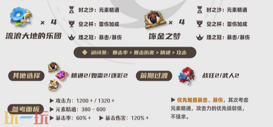 原神赛索斯培养攻略 赛索斯全方位养成攻略