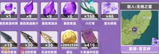原神菲谢尔突破材料是什么 菲谢尔材料一览