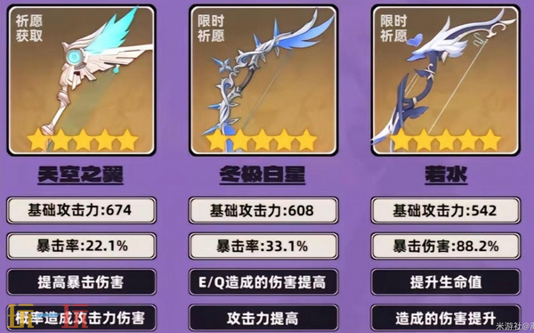 原神菲谢尔培养攻略 菲谢尔全方位养成攻略