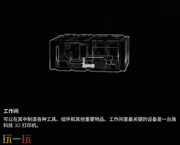 多重人生基地各模块有什么功能 基地模块功能介绍​