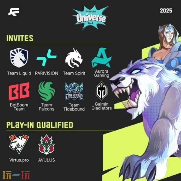 DOTA2裂变宇宙S6直邀队伍公布！中国队Tidebound参赛！