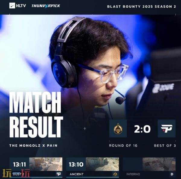 CS2 Blast赏金赛S2线上赛结束！八强名单正式出炉！