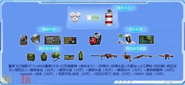 CF穿越火线17周年火线盛典盛大开启！嘉年华活动重磅来袭！