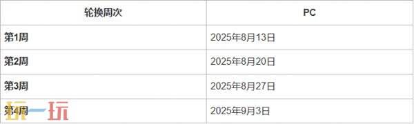 绝地求生第37赛季第1轮地图轮换公告！PUBG37.1地图轮换报告