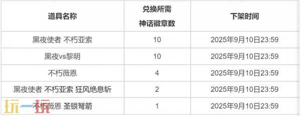 英雄联盟云顶之弈昼夜焚天召唤&amp;黑夜使者不朽亚索上线！