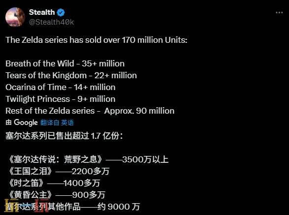 《塞尔达》系列最新销量数据：总销量突破1.7亿份！