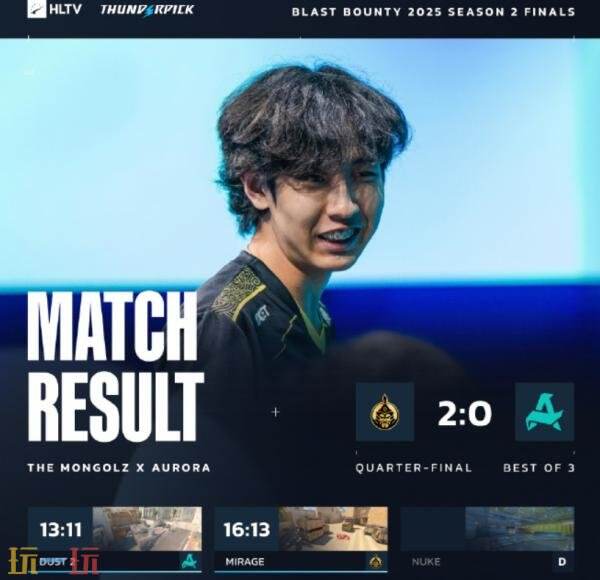 CS2 Blast赏金赛S2淘汰赛首日赛果！Astralis和Aurora告别赛场
