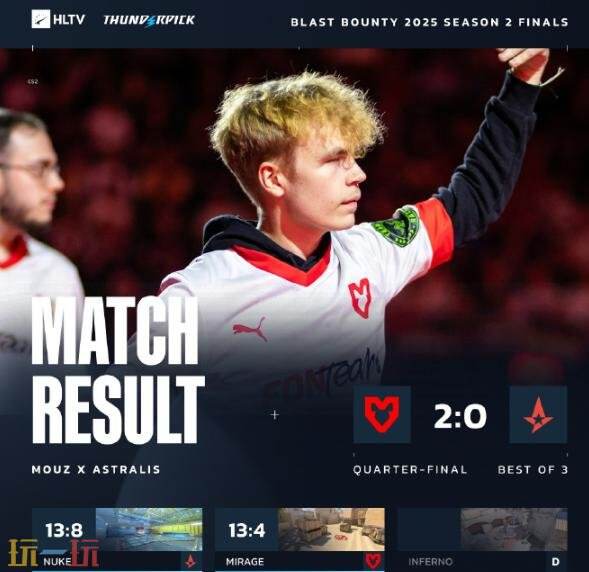 CS2 Blast赏金赛S2淘汰赛首日赛果！Astralis和Aurora告别赛场