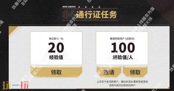 CF穿越火线Season Pass S5将开启！QBZ03-金色蔷薇-拼搏首发！