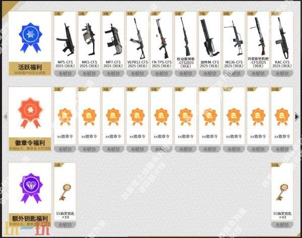 CF穿越火线Season Pass S5将开启！QBZ03-金色蔷薇-拼搏首发！