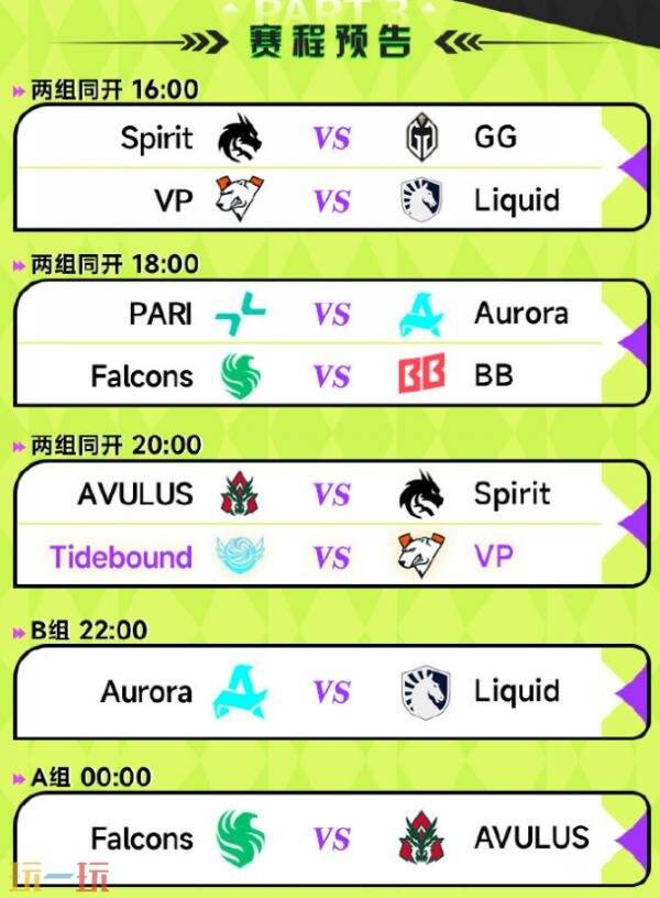 DOTA2裂变宇宙S6小组赛首日赛果！Tidebound 0-2落败
