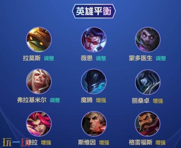 英雄联盟手游8月21日6.2d版本更新汇总：娱乐玩法平衡性调整