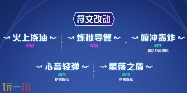 英雄联盟手游8月21日6.2d版本更新汇总：娱乐玩法平衡性调整