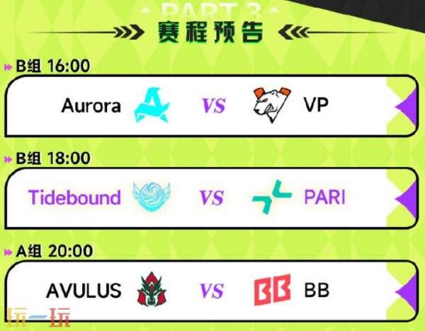 DOTA2裂变宇宙S6小组赛第三日赛果！Tidebound小组第四