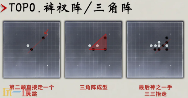 燕云十六声五子棋怎么玩 速赢侠缘必胜阵法分享