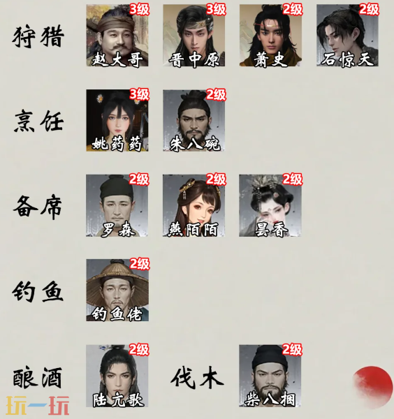 燕云十六声庄客有谁 家业庄客大全介绍