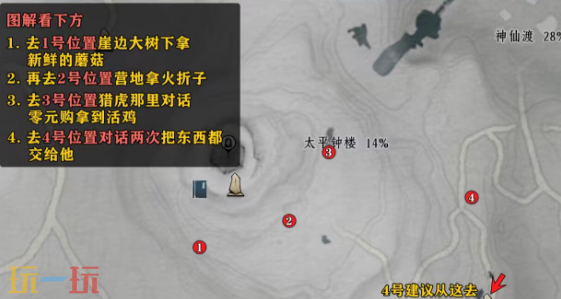燕云十六声美味惊喜怎么完成 清河太平钟楼万事知攻略