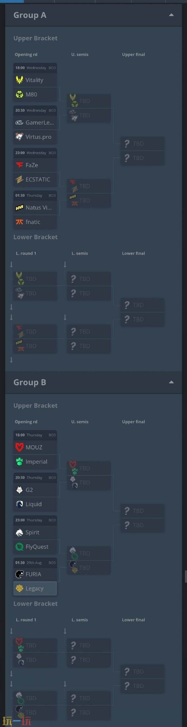 CSGO BLAST伦敦公开赛开战！赛制赛程一览