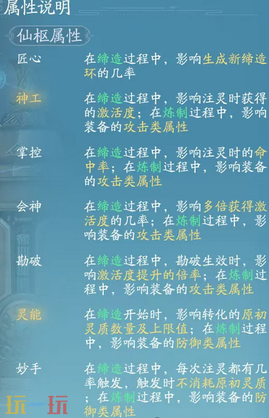 诛仙2仙品法宝怎么炼 高道法炼制全流程攻略