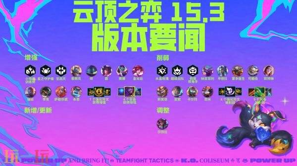 英雄联盟云顶之弈8月28日15.3版本更新汇总：购买宝典等级功能将开放