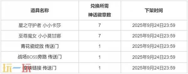 英雄联盟云顶之弈星之守护者 小小卡莎和至尊魔女 小小莫甘娜上线！