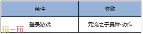 王者荣耀8月28日更新公告汇总：狐妖小红娘联动第二弹重磅登场！