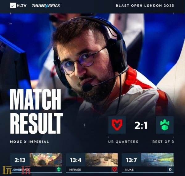 CSGO BLAST伦敦公开赛次日赛果！Spirit晋级胜者组