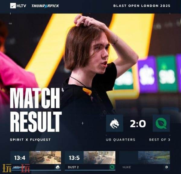 CSGO BLAST伦敦公开赛次日赛果！Spirit晋级胜者组