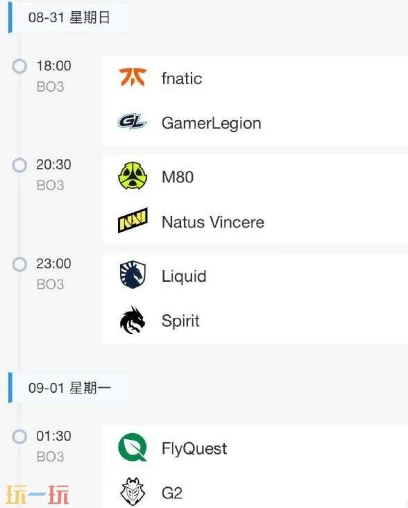 CSGO BLAST伦敦公开赛第四日赛果！Spirit不敌跌入败者