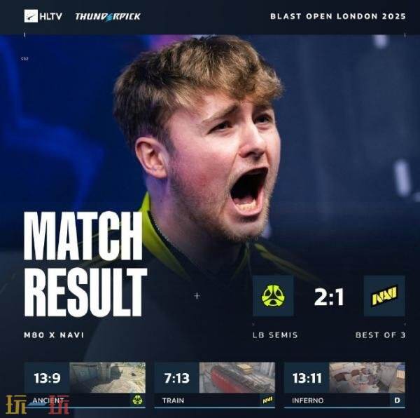 CSGO BLAST伦敦公开赛第五日赛果！NAVI被提前送走