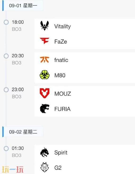 CSGO BLAST伦敦公开赛第五日赛果！NAVI被提前送走