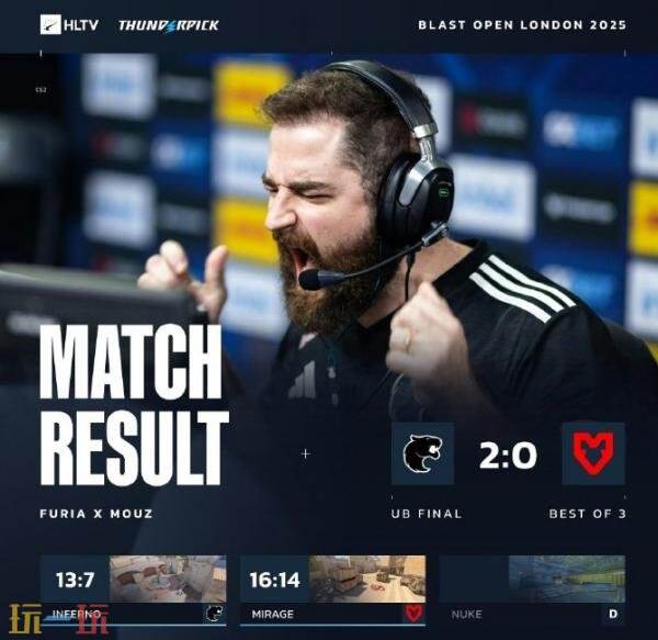 CSGO Blast伦敦公开赛第六日赛果！Vitality晋级半决赛