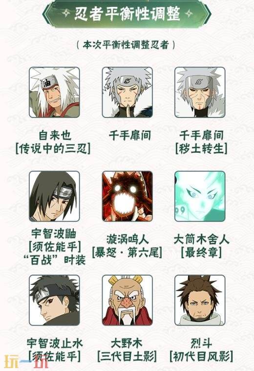 火影忍者手游9月4日新版本更新公告汇总：新忍者新剧情上线！