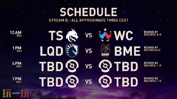 DOTA2 2025年国际邀请赛9月4日举行！赛制赛程公布！