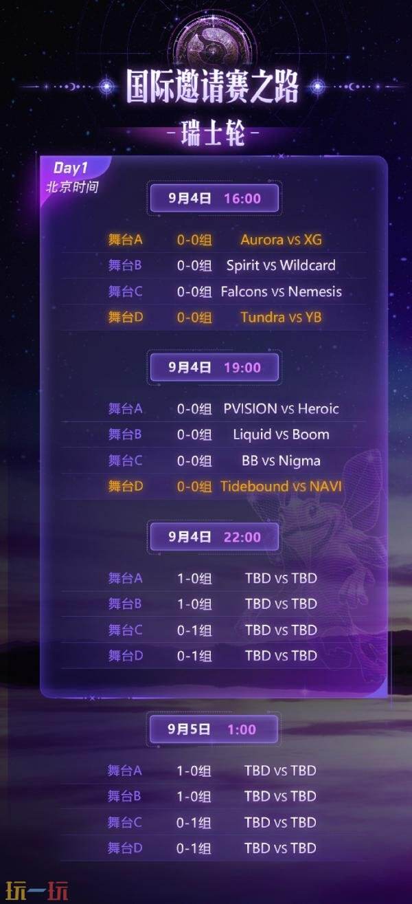 DOTA2 2025年国际邀请赛9月4日举行！赛制赛程公布！