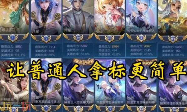 王者荣耀哪个战区人最少2025 王者战区人最少的地方推荐
