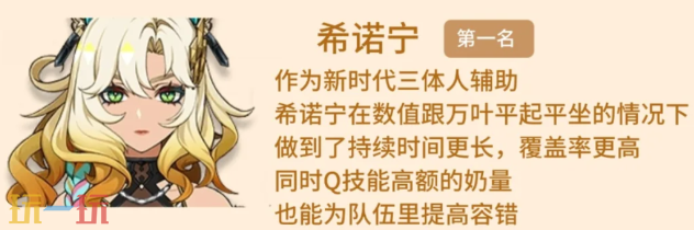 原神0命最强辅助有谁 0命五星最强辅助排行榜