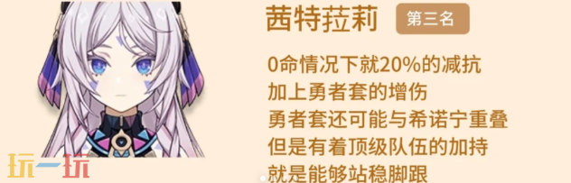 原神0命最强辅助有谁 0命五星最强辅助排行榜