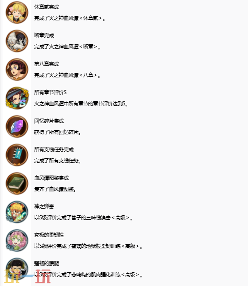 鬼灭之刃火之神血风谭2奖杯有哪些 全成就解锁条件