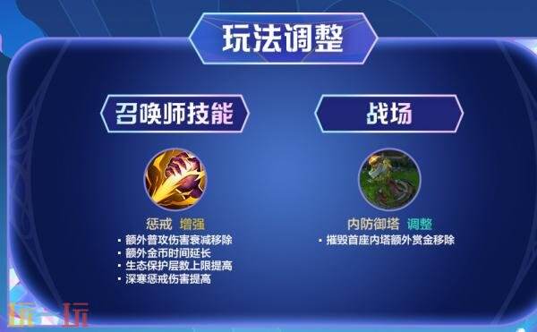 英雄联盟手游9月4日6.2f版本更新汇总：召唤师技能惩戒调整