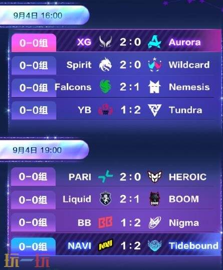 DOTA2 2025年国际邀请赛第一阶段首日赛果！XG进入2-0组